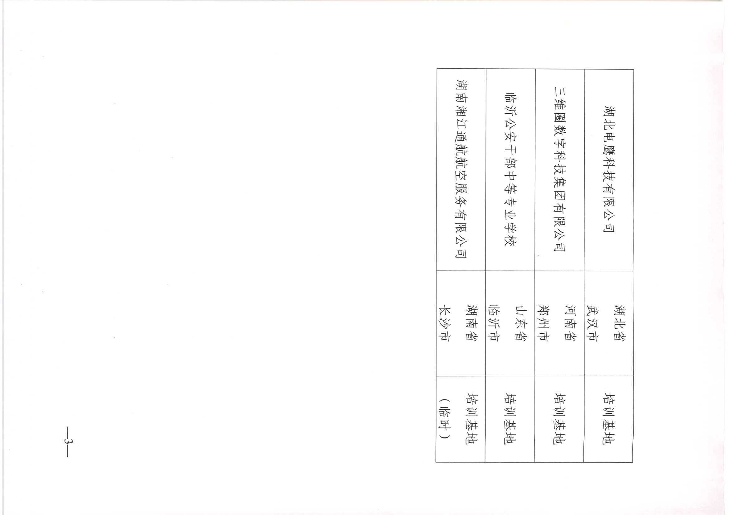 关于公布首批中国AOPA会员基地名单的通知_页面_3.jpg
