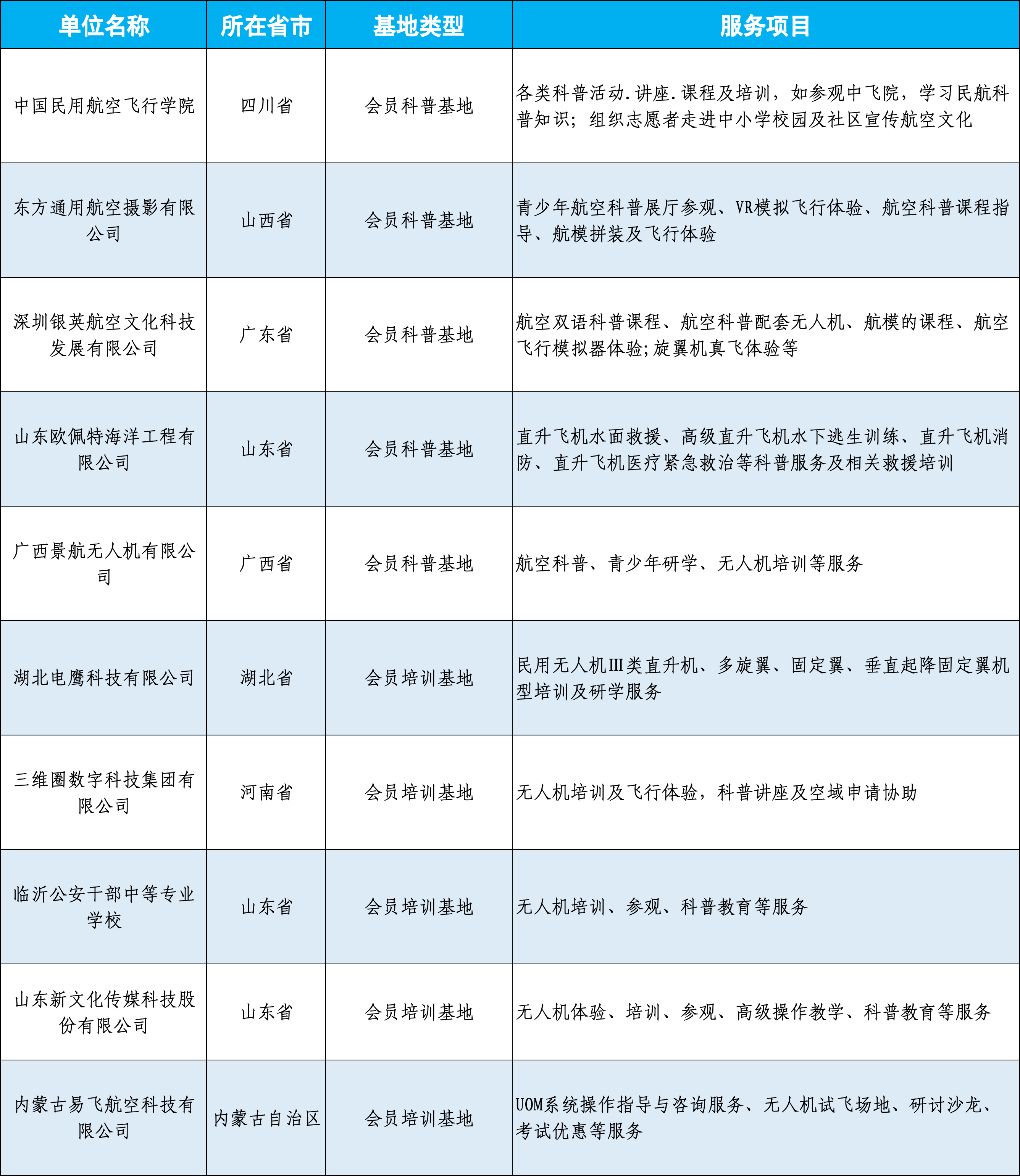 会员基地表 11.11.jpg